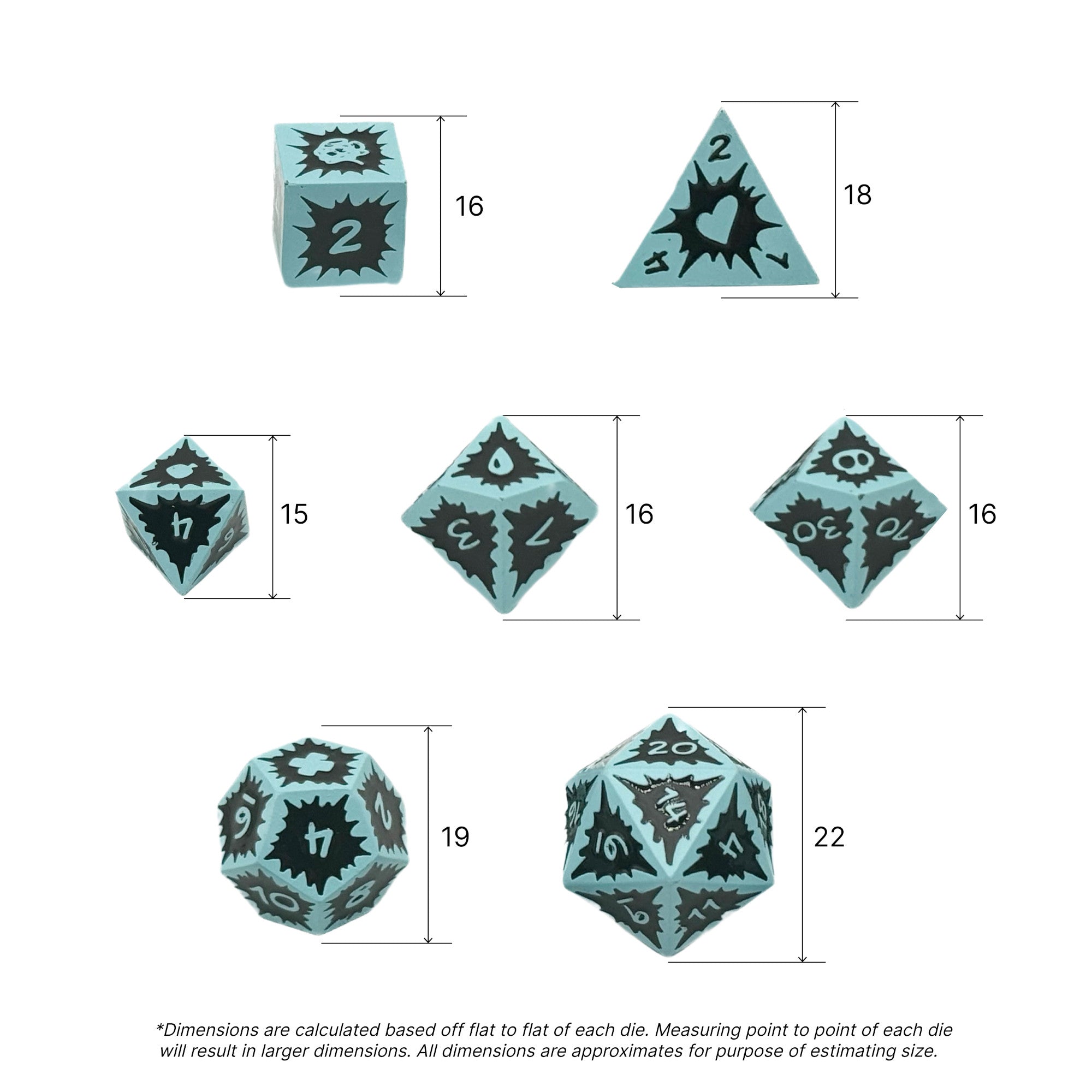 Anime Mystery Dice Set-Mystery Deals-Norse Foundry -mystery dice-dungeons and dragons-d&d-dungeons & dragons-mystery deal-Perfect for Tabletop RPGs