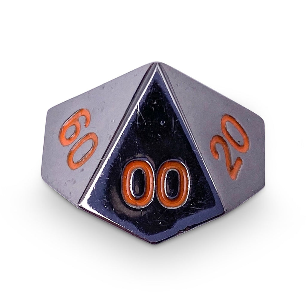 Alloy Percentile D10